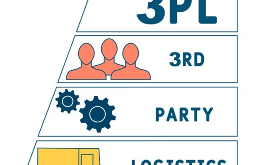 Discover Top UK Nationwide Fulfilment Services for Your Business